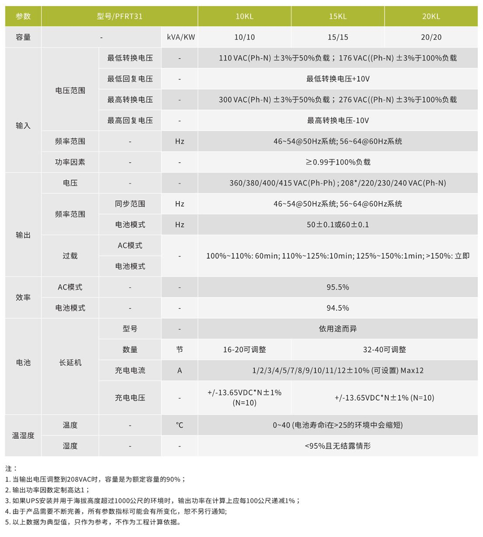 风帆产品手册修改220328-CDR12版(修改)_14.jpg