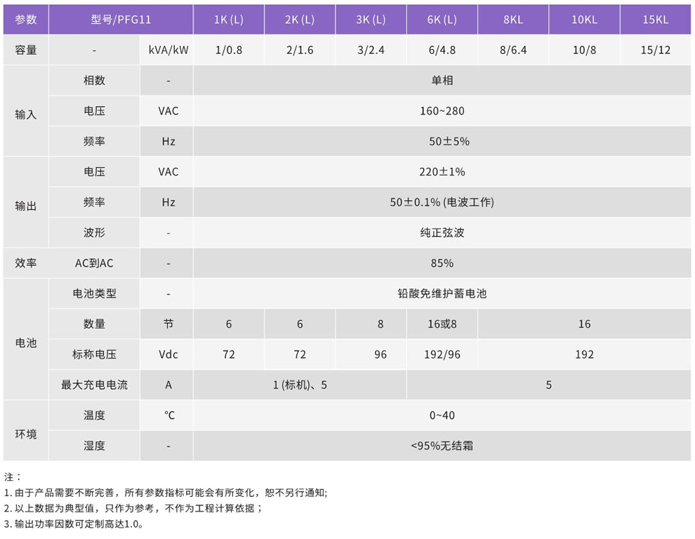 风帆产品手册修改220328-CDR12版(修改)_16.jpg